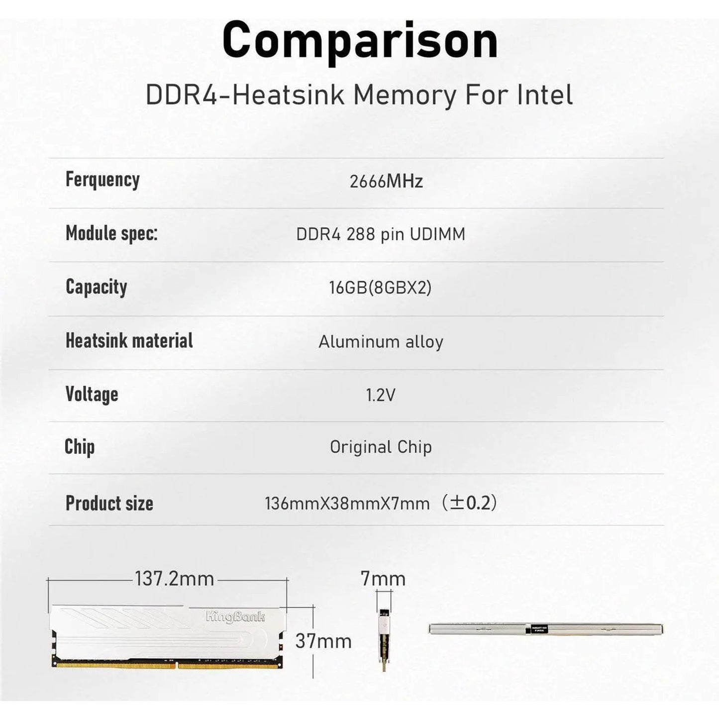 Kingbank 16GB 2x 8GB PC4 DDR4 3200 MHz DIMM 260-Pin 2Rx8 Memory RAM