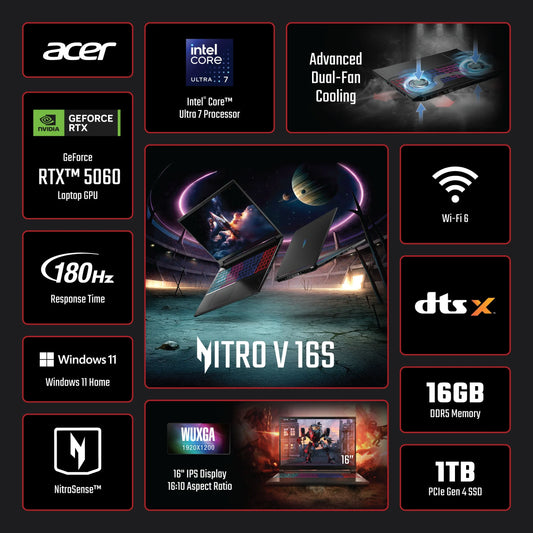 Acer Nitro V 16S 16” WUXGA IPS 180Hz Gaming Laptop, Intel Core 7 Processor 240H, NVIDIA Geforce RTX 5060 with 8GB GDDR7 VRAM, 16GB RAM, 1TB Pcie Gen 4 SSD, Obsidian Black