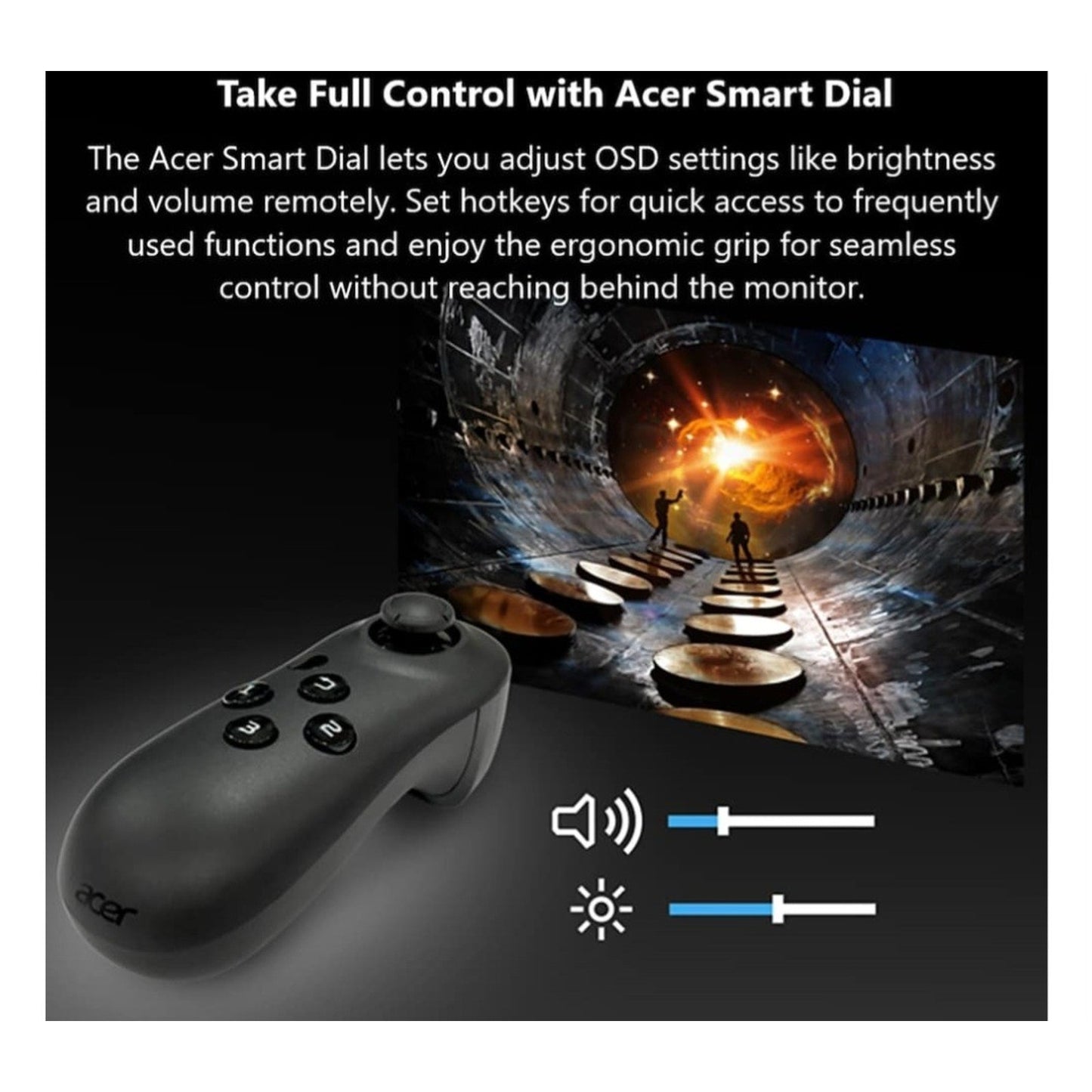 Acer Preadot 4k 160hz And 1080p 320hz Monitor