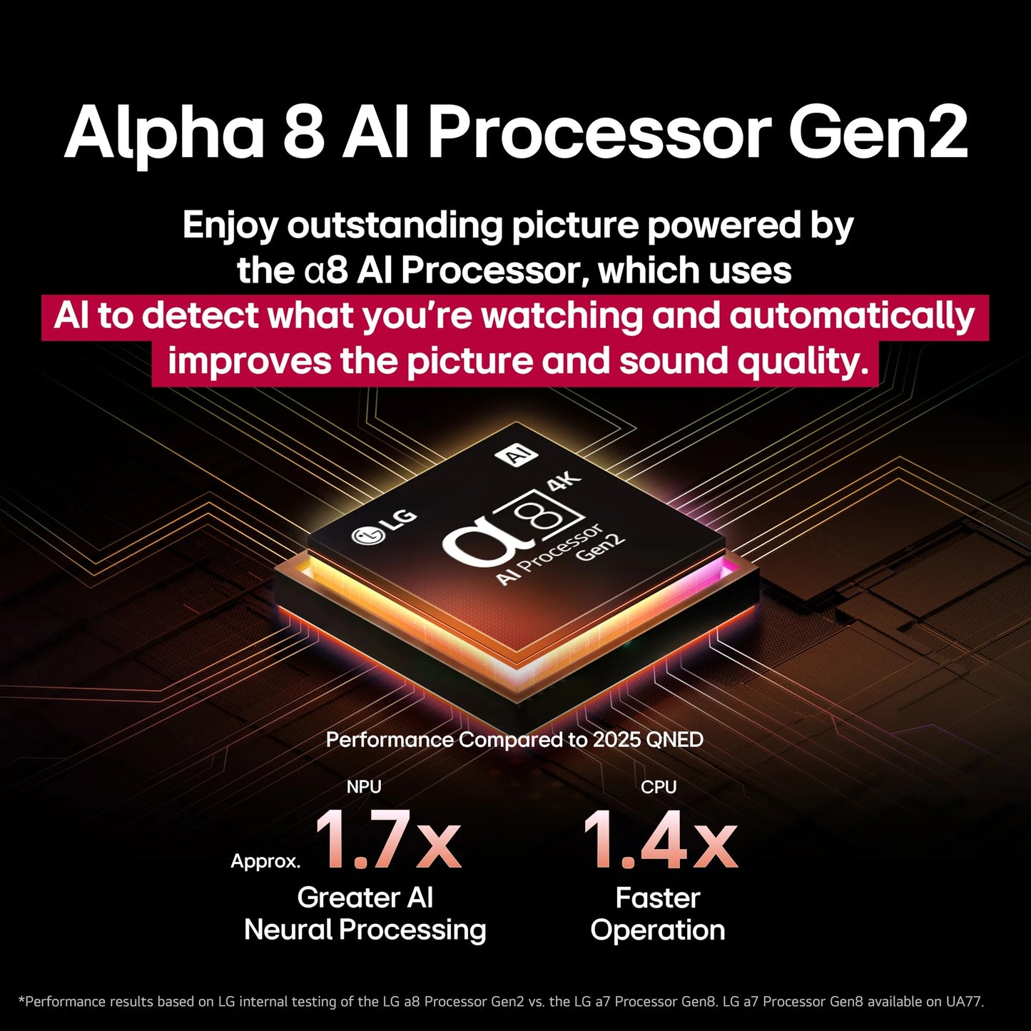 LG 55" OLED B5 Series 4K UHD OLED AI Smart Webos 25 TV, OLED55B5PUA