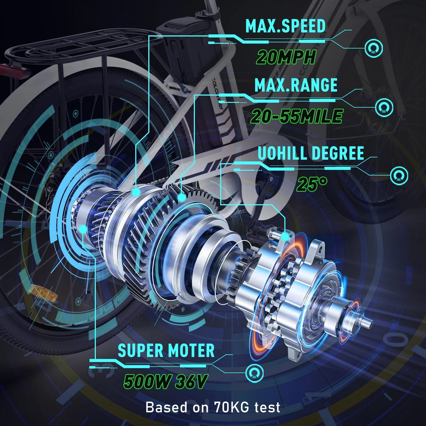 COLORWAY 26" Electric Bike for Woman, 500W Powerful Motor, 36V 12AH Removable Battery E Bike, , Max. Speed 19.9MPH Electric Bicycle UL2849