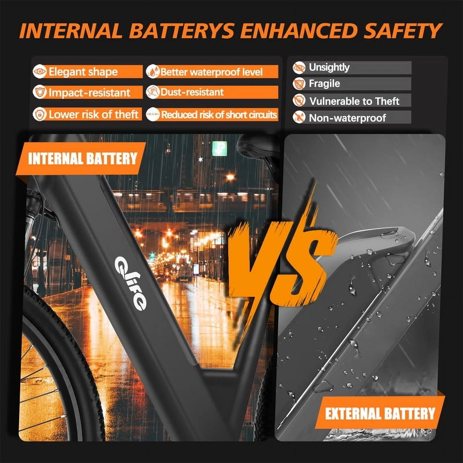 Cityone Electric Bike for Adults 26" Step-Through 20MPH Ebike with 2.1" Tire, Peak 750W Motor Ebikes with 7 Speed, E-Bike (Black)