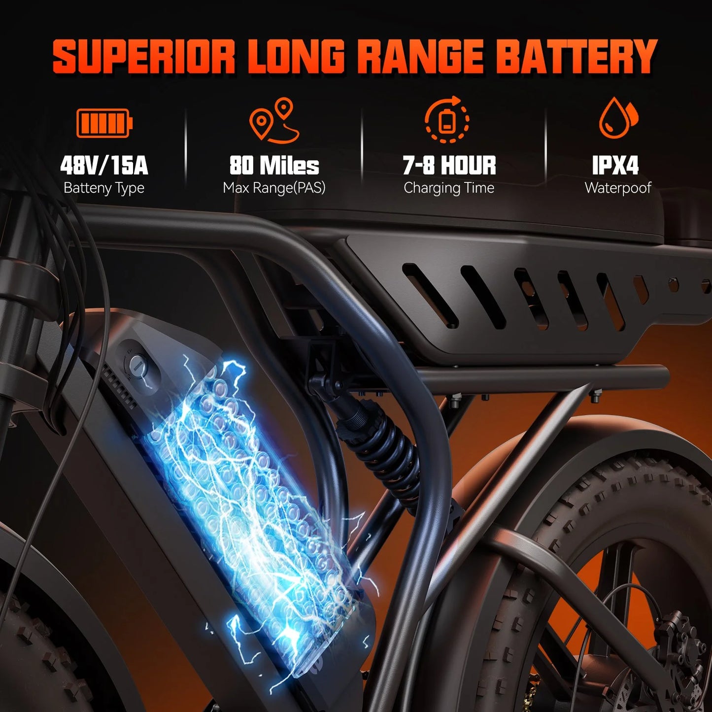 Electric Bike for Adults, 750W Peak 1500W Motor, 20"X4" Fat Tire E Bicycle, Mechanical Disc Brakes, E Mountain Bike, 48V/15AH UL2849, App Control