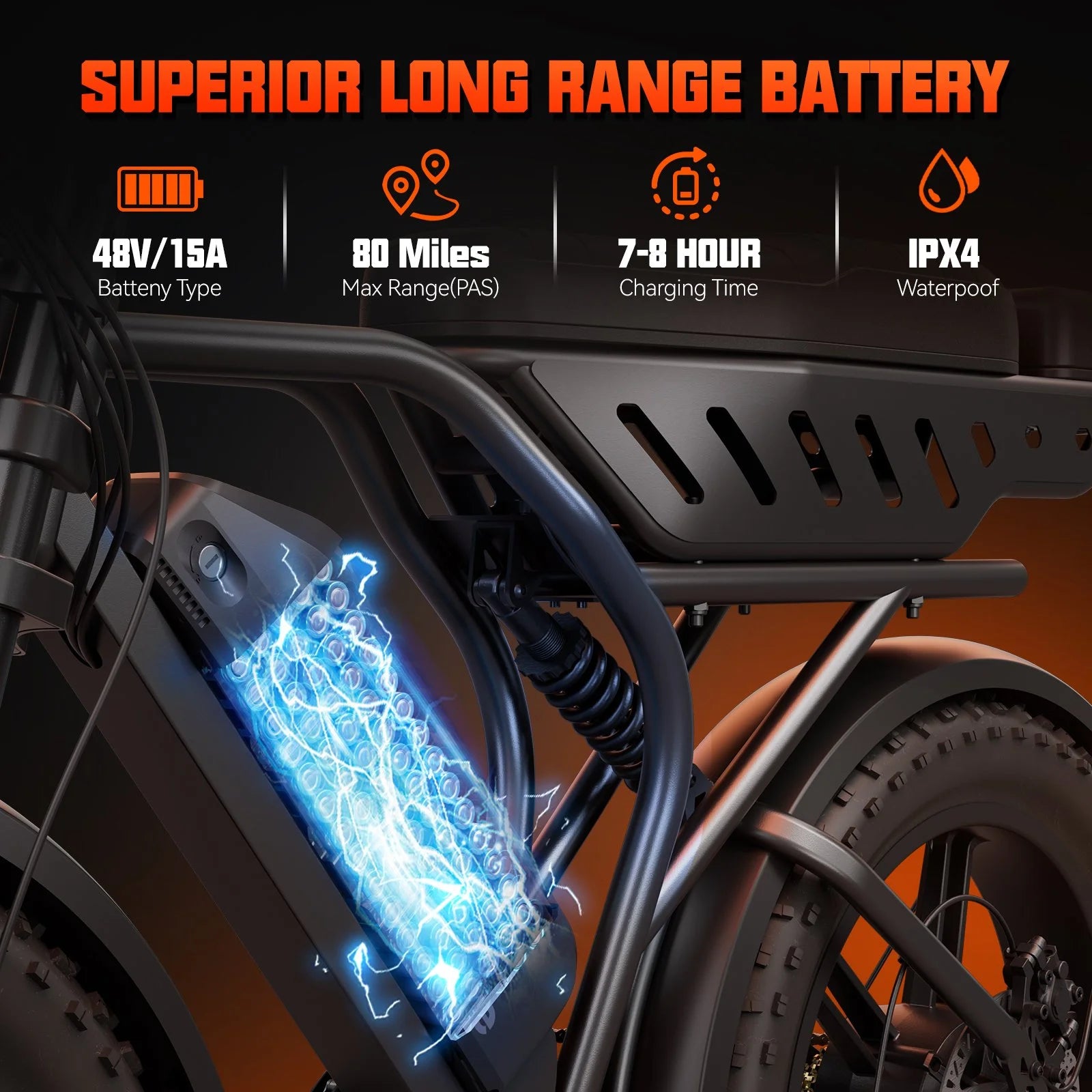 Electric Bike for Adults, 750W Peak 1500W Motor, 20"X4" Fat Tire E Bicycle, Mechanical Disc Brakes, E Mountain Bike, 48V/15AH UL2849, App Control