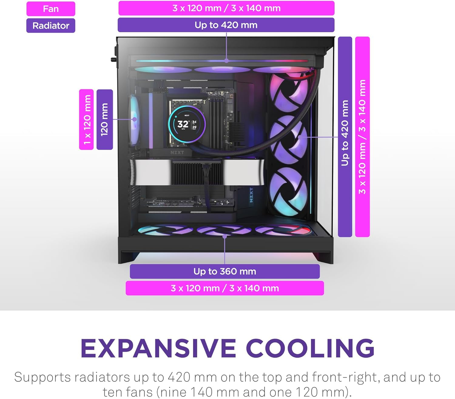 NZXT H9 Flow RGB (2025) – Large Dual-Chamber ATX Mid-Tower Airflow PC Case – Includes 1 X 420Mm RGB Fan Unit & 1 X 120Mm Fan – 420Mm Radiator Support – Tempered Glass – Back-Connect Ready – Black