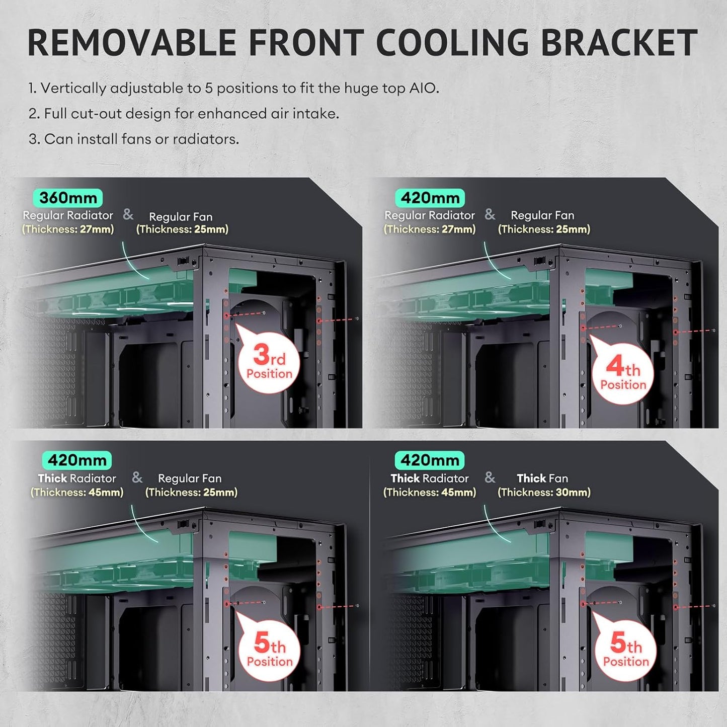 Antec Flux Pro, 6 X PWM Fans Included, High-Airflow Front Panel with Walnut Wood, Ishift PSU 90° Mount, USB3.0 X 2, Type-C, 420Mm Radiator Support, Temp. Display, Full-Tower E-ATX PC Case