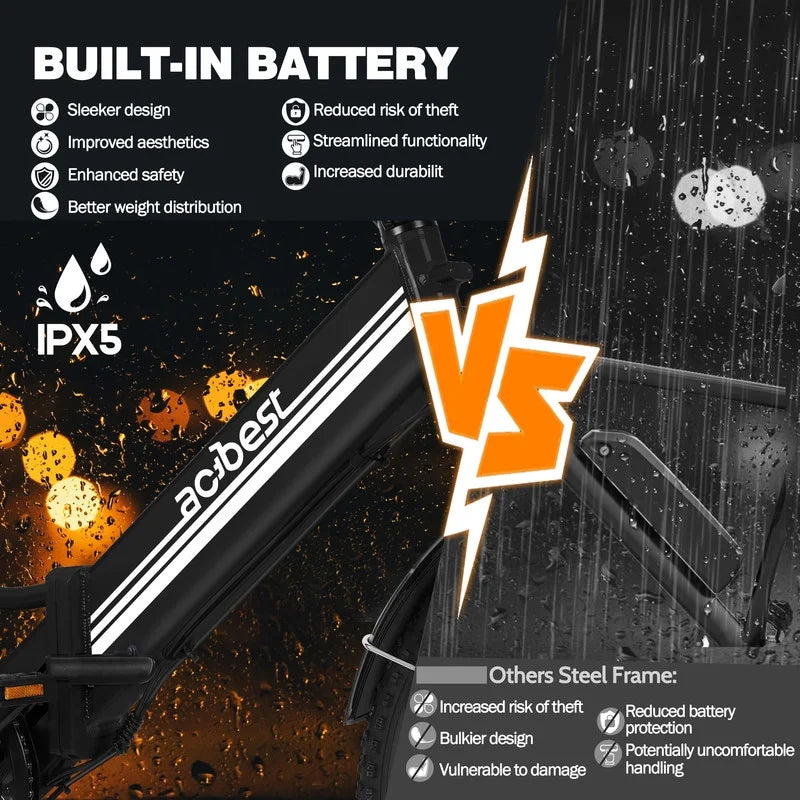 Qlife Speedy Lite Electric Bike AT35 Folding Step-Through - 750W, 20" Fat Tire,Black