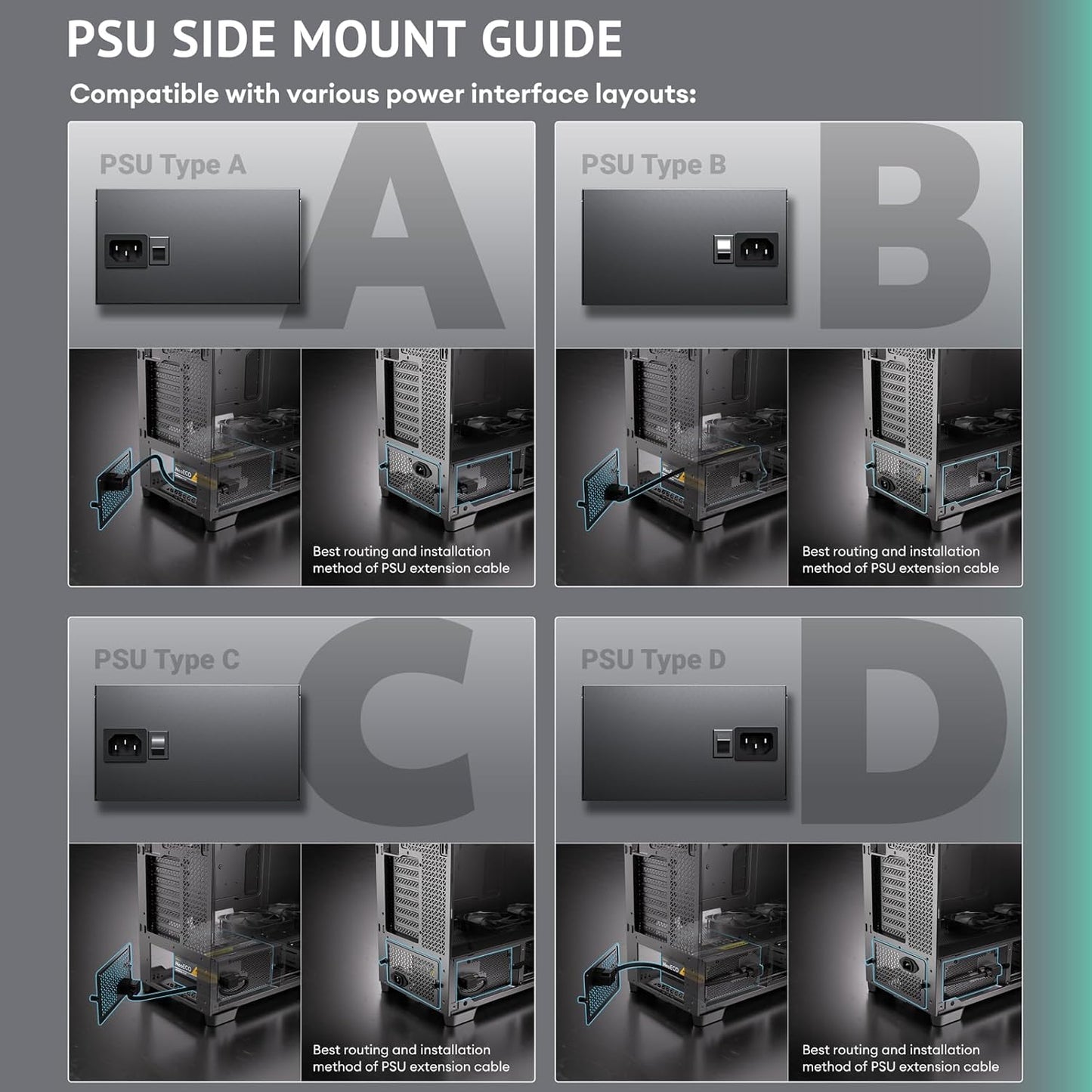 Antec Flux Pro, 6 X PWM Fans Included, High-Airflow Front Panel with Walnut Wood, Ishift PSU 90° Mount, USB3.0 X 2, Type-C, 420Mm Radiator Support, Temp. Display, Full-Tower E-ATX PC Case