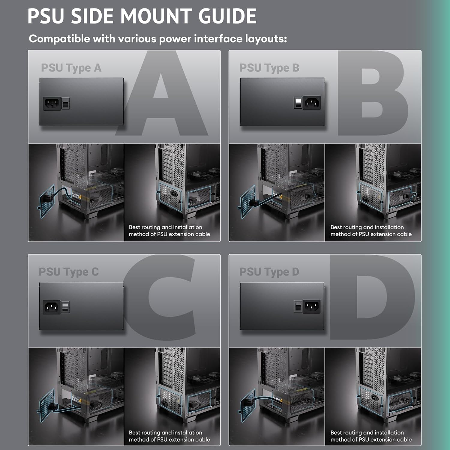 Antec Flux Pro, 6 X PWM Fans Included, High-Airflow Front Panel with Walnut Wood, Ishift PSU 90° Mount, USB3.0 X 2, Type-C, 420Mm Radiator Support, Temp. Display, Full-Tower E-ATX PC Case