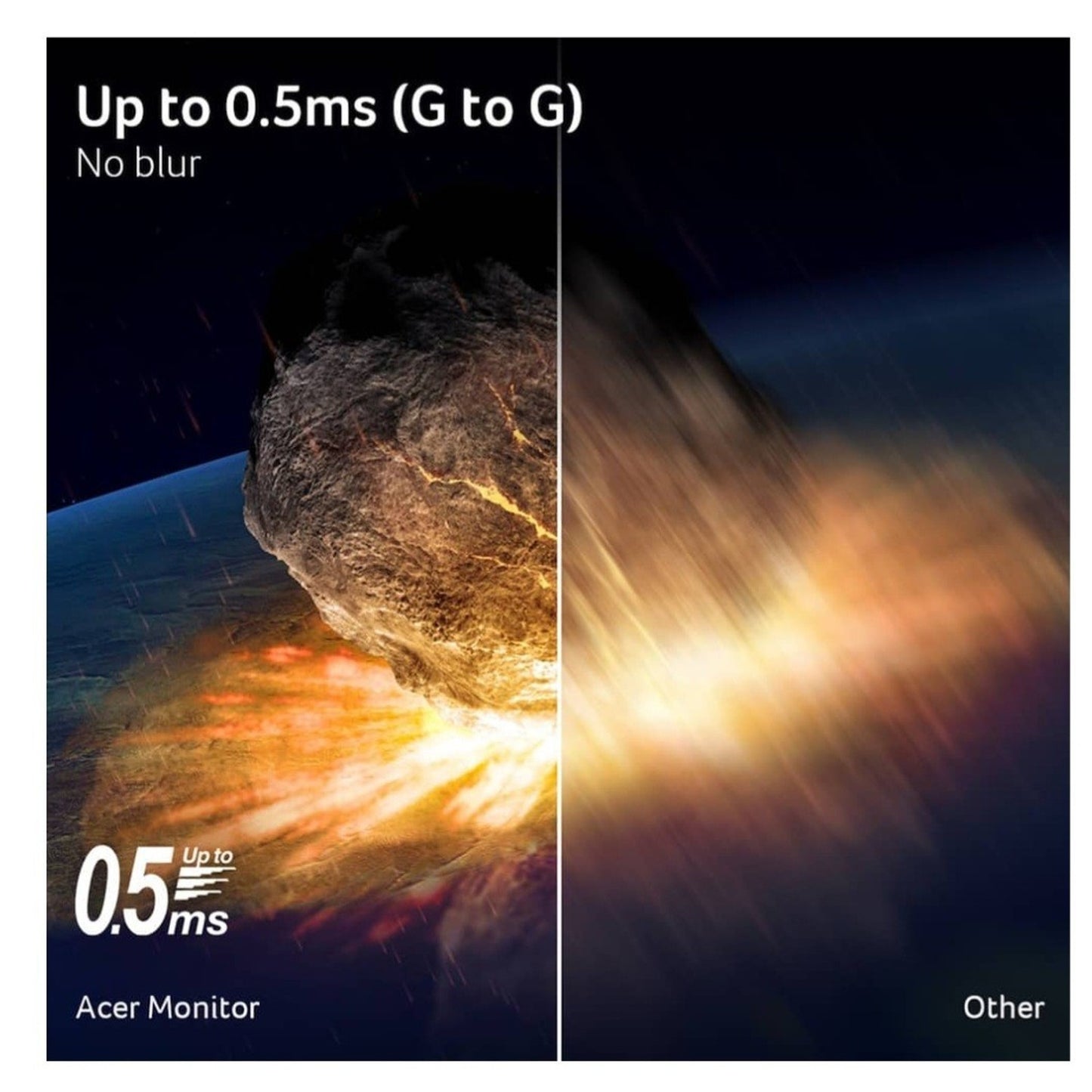 Acer Preadot 4k 160hz And 1080p 320hz Monitor