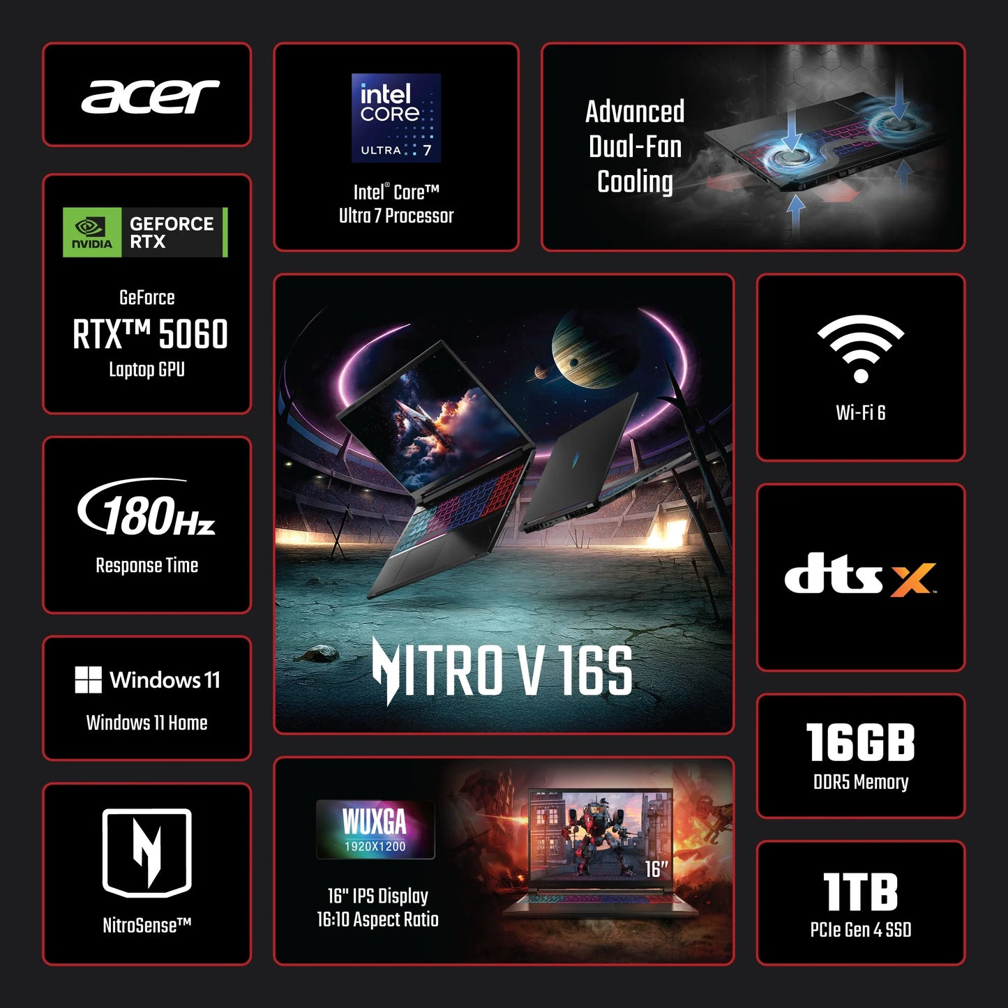 Acer Nitro V 16S 16” WUXGA IPS 180Hz Gaming Laptop, Intel Core 7 Processor 240H, NVIDIA Geforce RTX 5060 with 8GB GDDR7 VRAM, 16GB RAM, 1TB Pcie Gen 4 SSD, Obsidian Black
