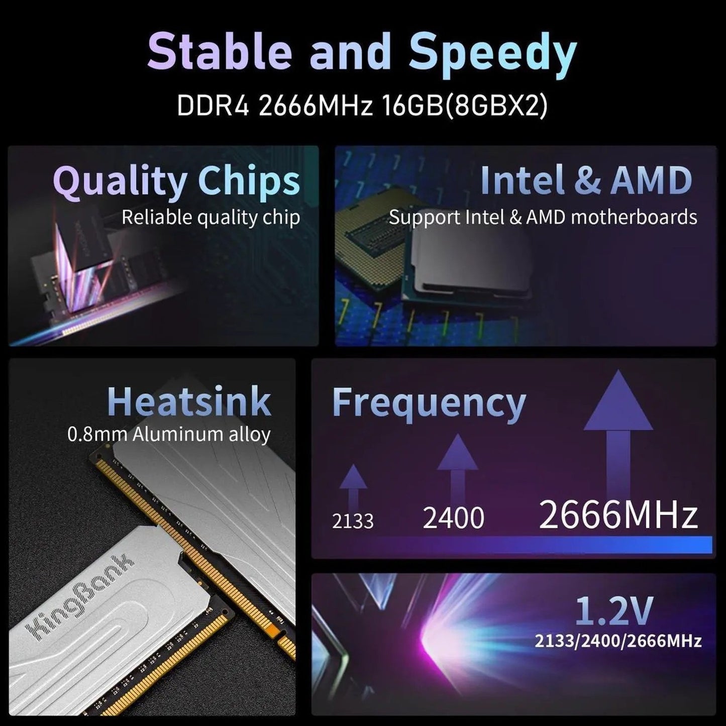 Kingbank 16GB 2x 8GB PC4 DDR4 3200 MHz DIMM 260-Pin 2Rx8 Memory RAM